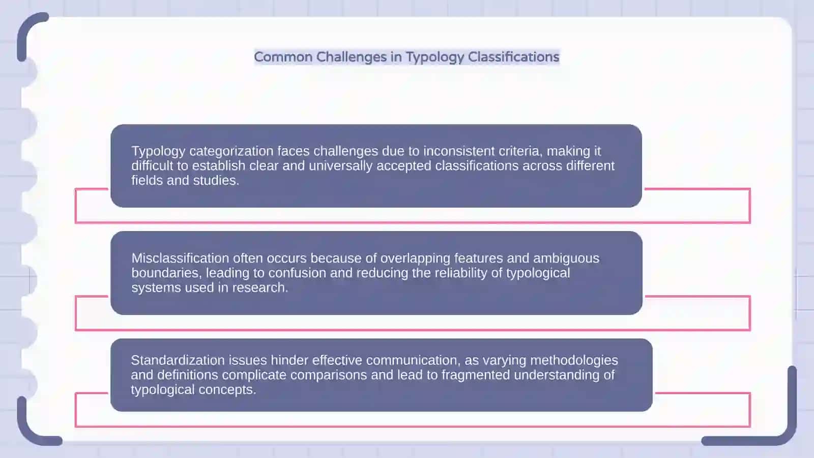 Typology Categorization Challenges 4