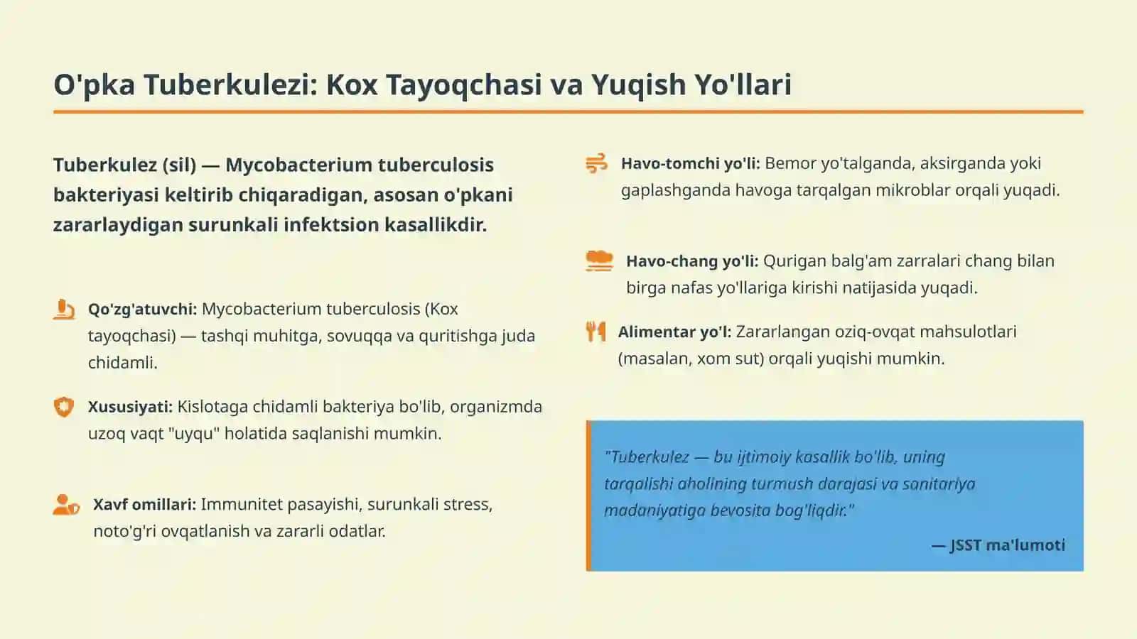 Pnevmoniya, o‘pka tuberkulezi va o‘pka raki etialogiyasi va klassifikatsiyasi. 4