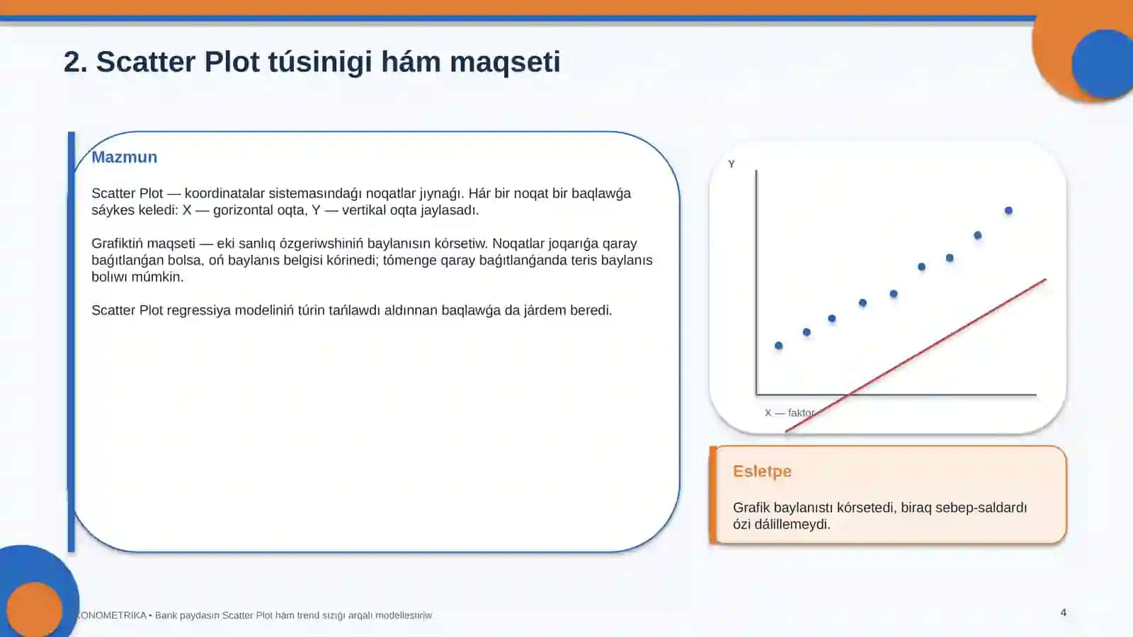 Scatter Plot hám trend sızıǵı arqalı modellestiriw 4