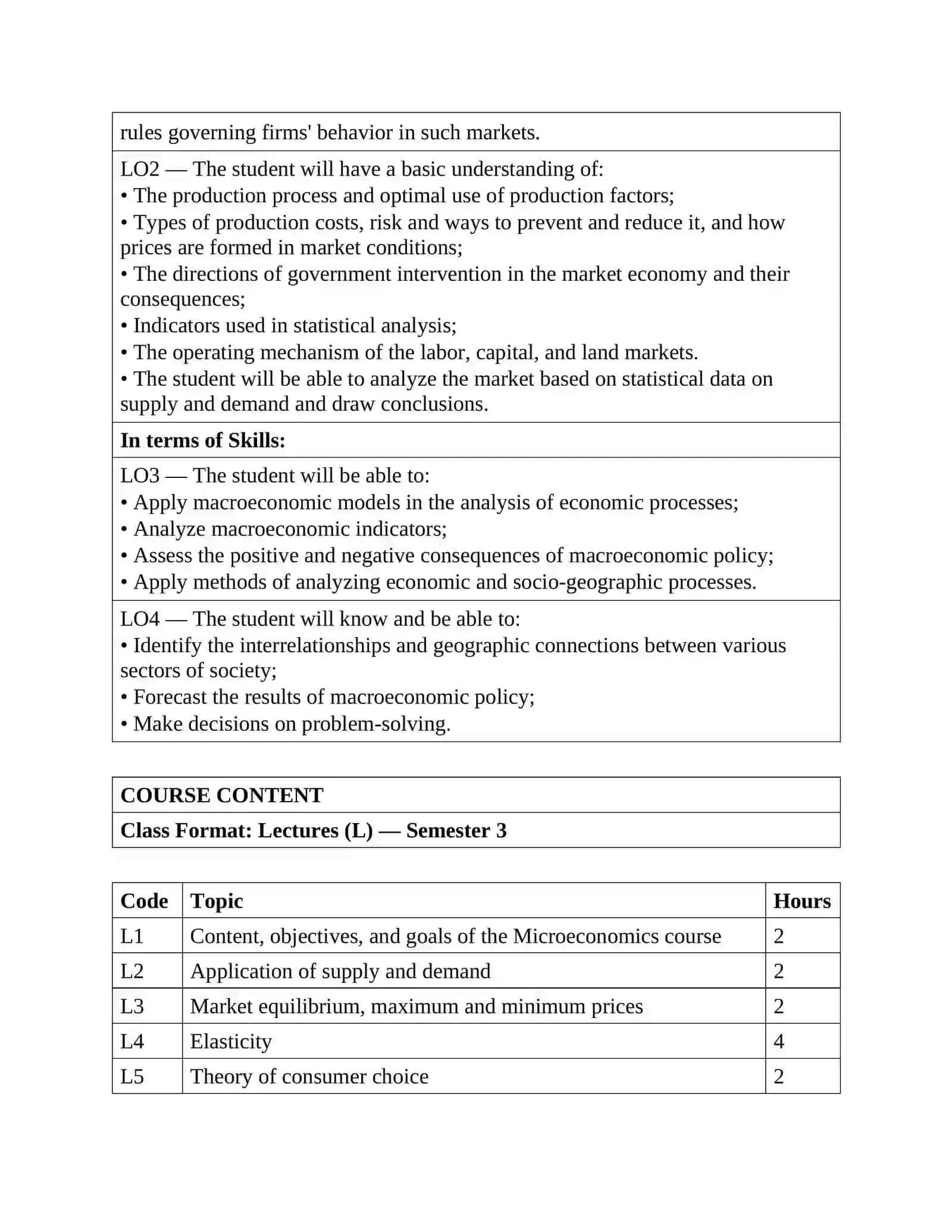 Organization of Enterprise and Entrepreneurship 1, 2 4