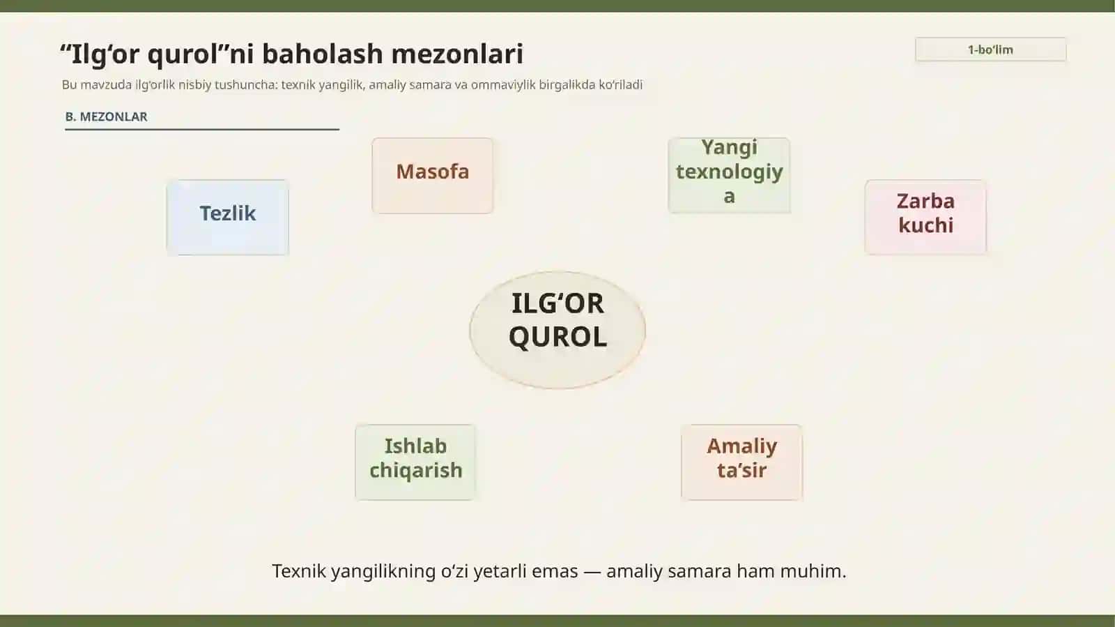 Reaktiv aviatsiya, Raketa texnikasi, Yadroviy qurol Taqdimot 4