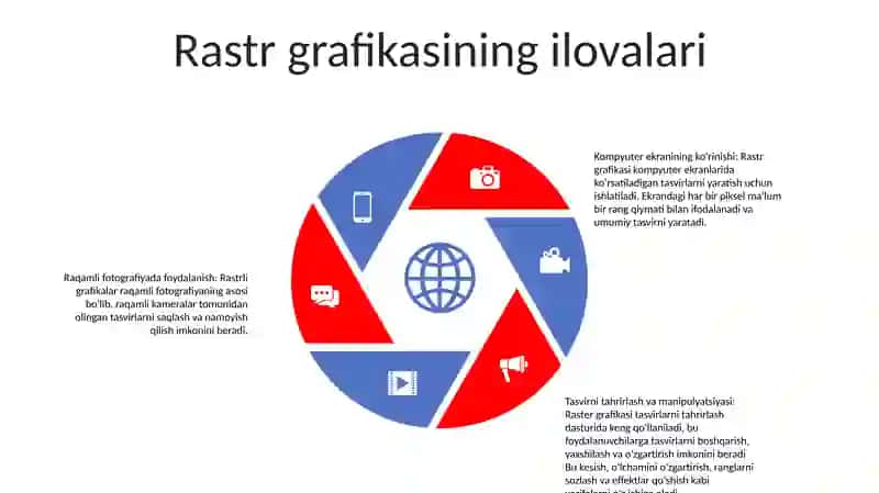 Rastorli Grafika 4