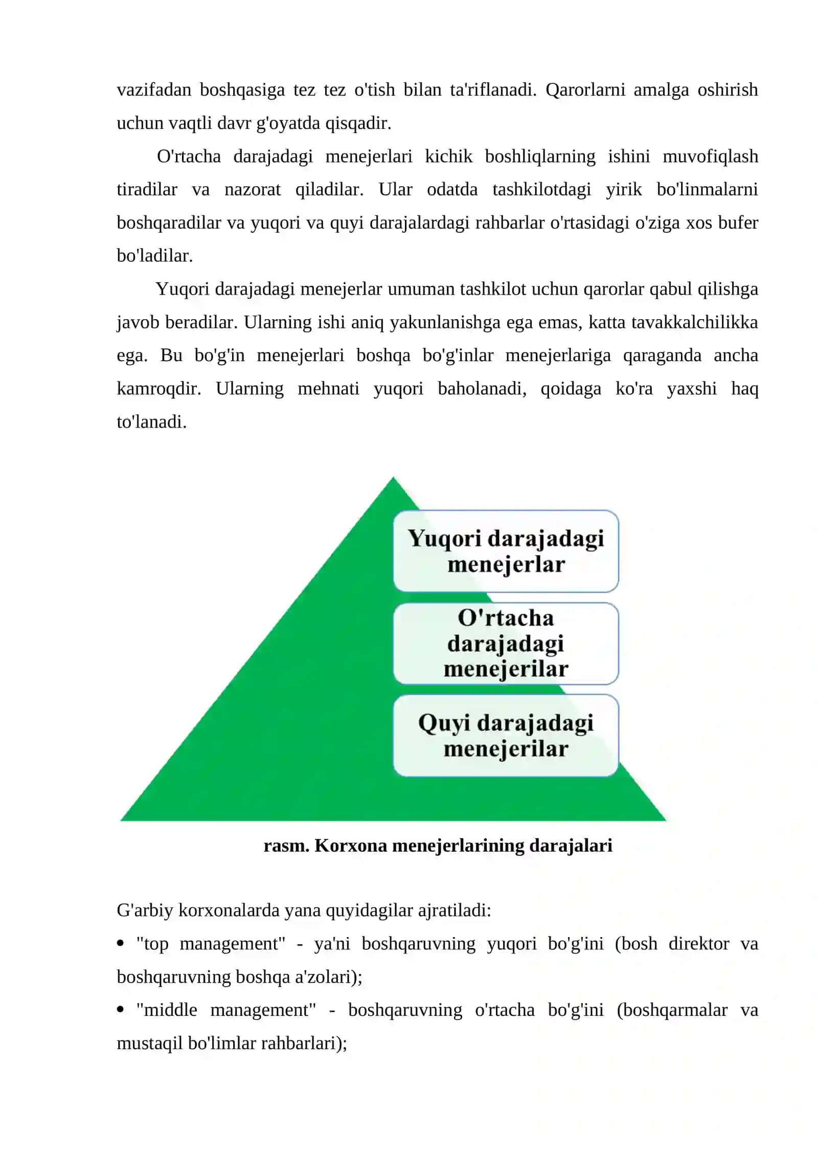 Zamonaviy menejer 4