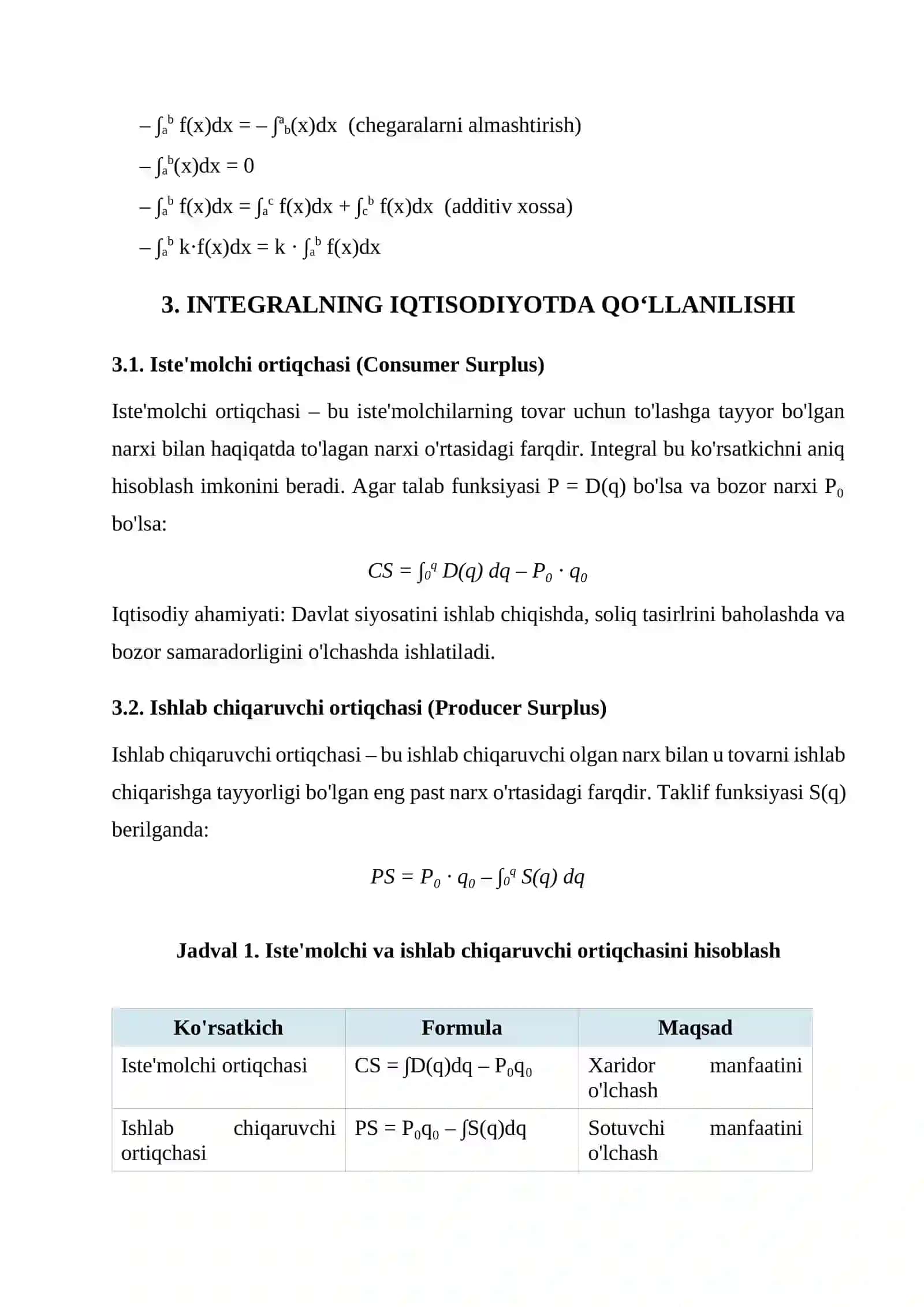 Aniqmas integral. Aniq integral 4