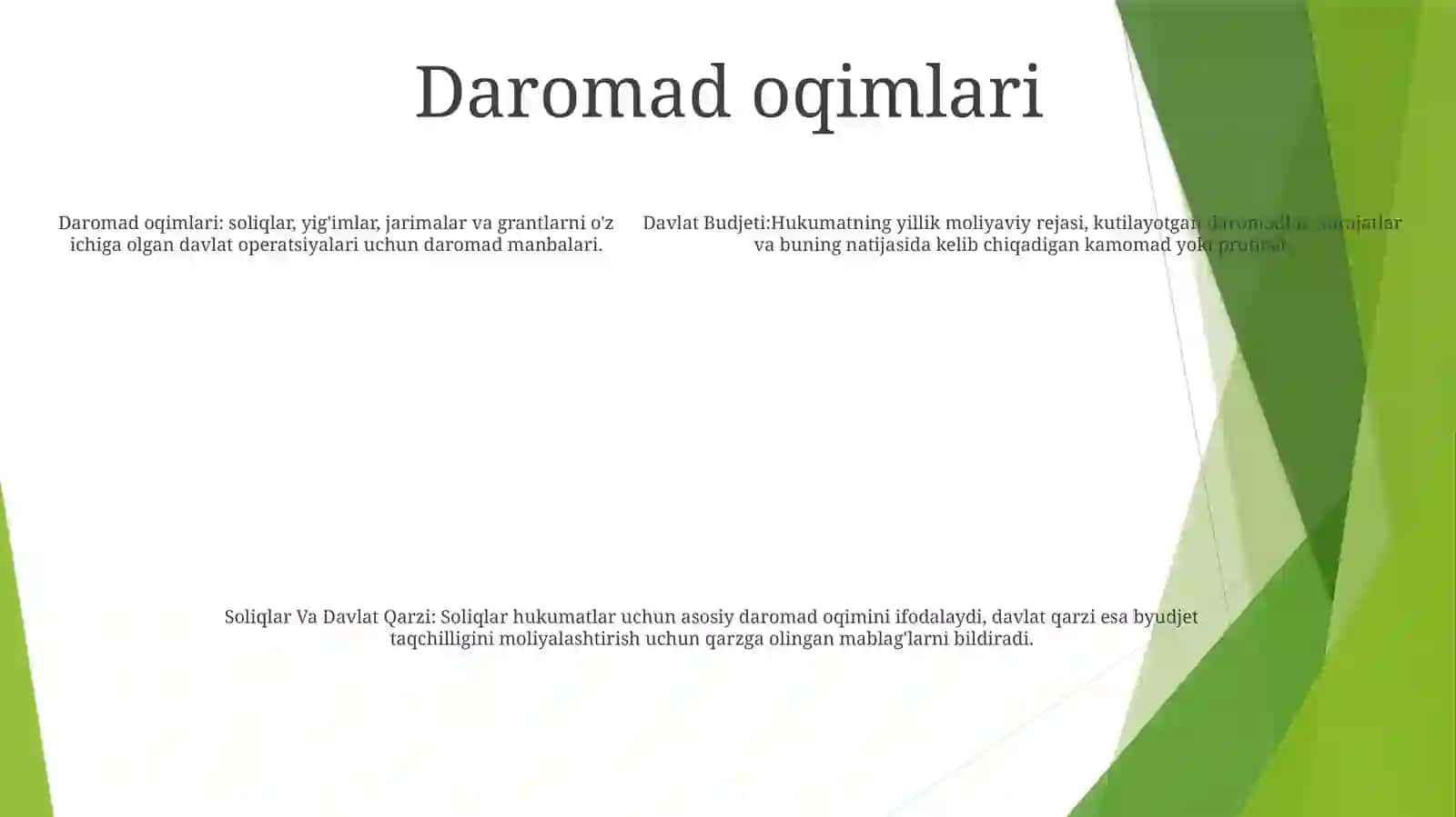 Davlat Budjeti, Soliqlar Va Davlat Qarzi 4