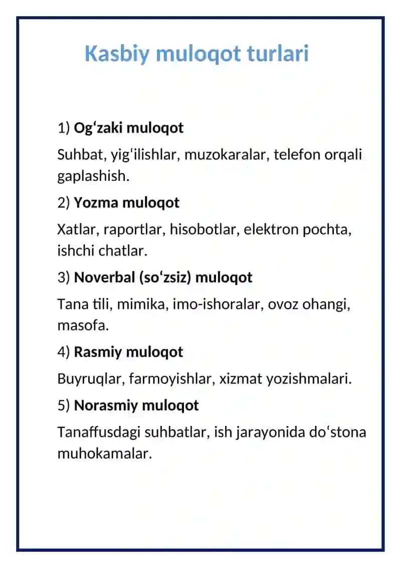 Kasbiy muloqot 4