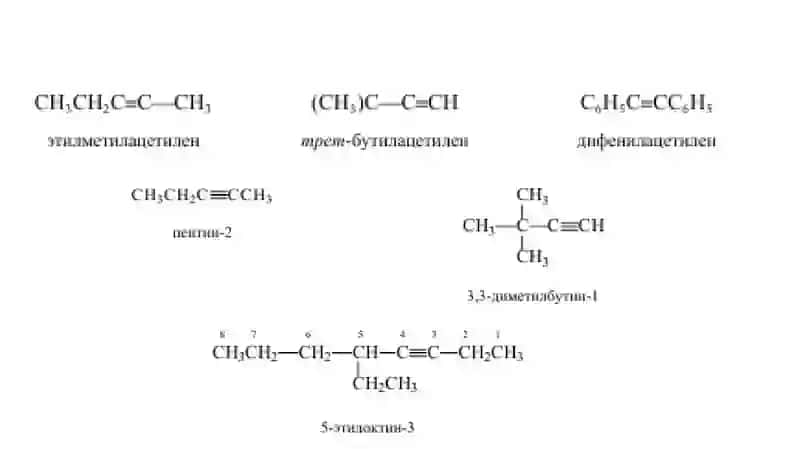 Alkinlar 4