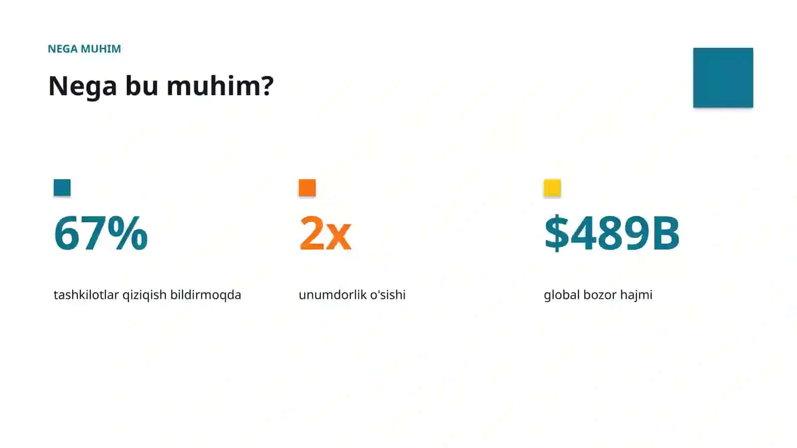AI INSIGHTS • PREMIUM TAQDIMOT 4