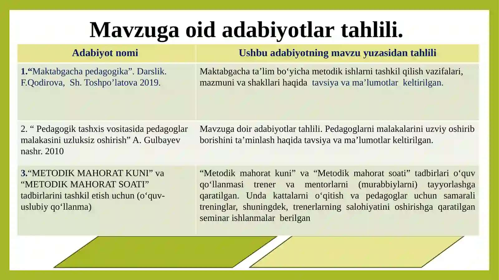 Maktabgacha va Maktab Ta’limi Vazirligi 4