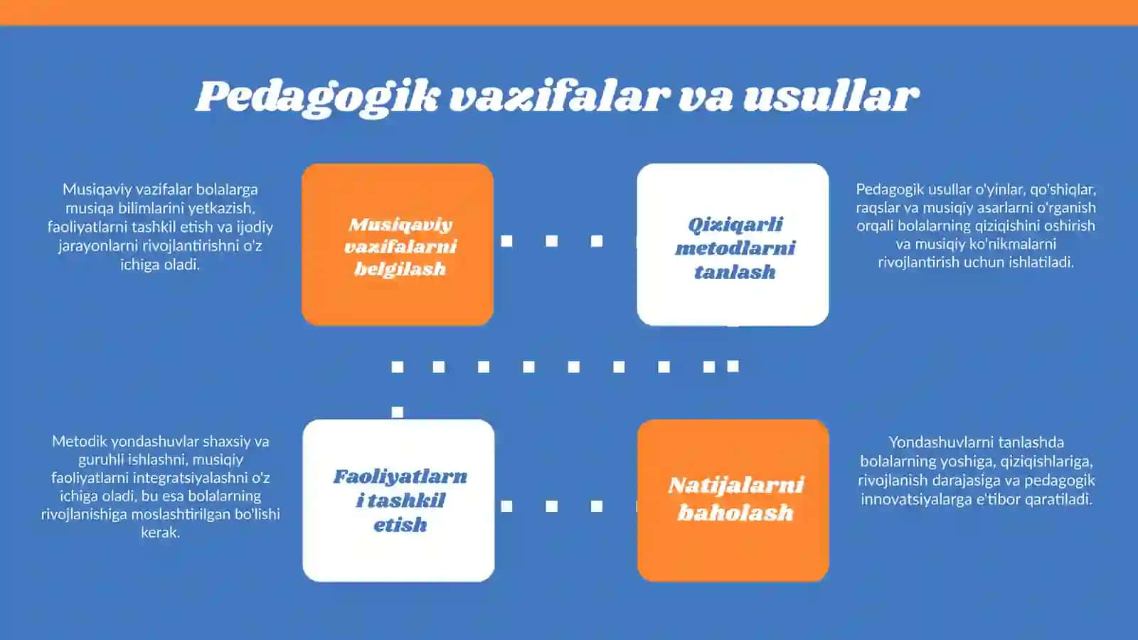 Musiqaviy tarbiya 4