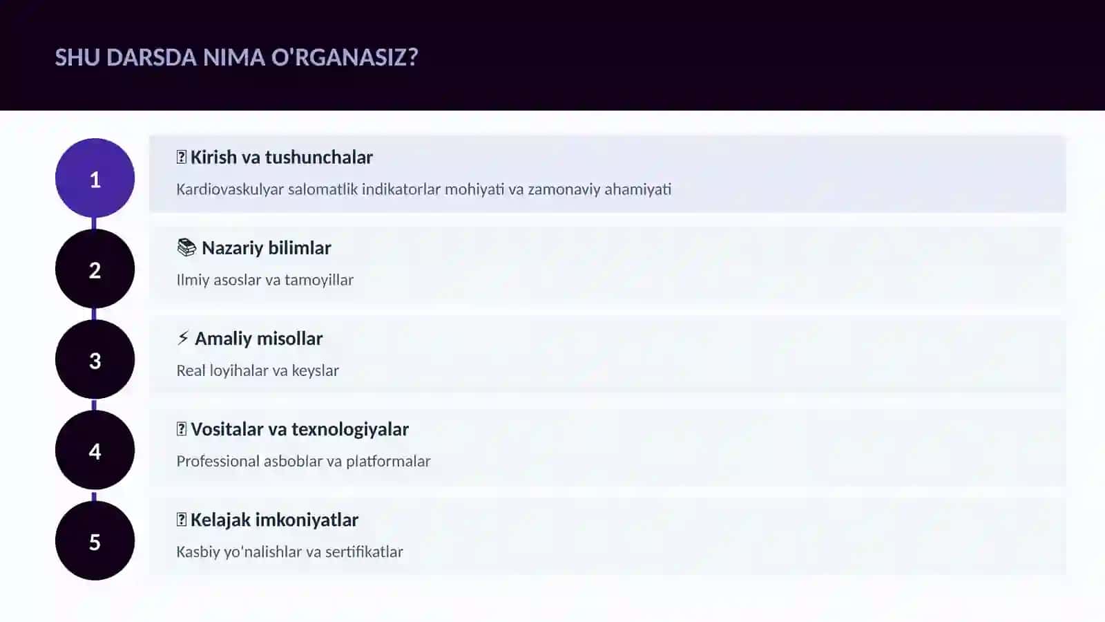 Kardiovaskulyar salomatlik indikatorlar 4