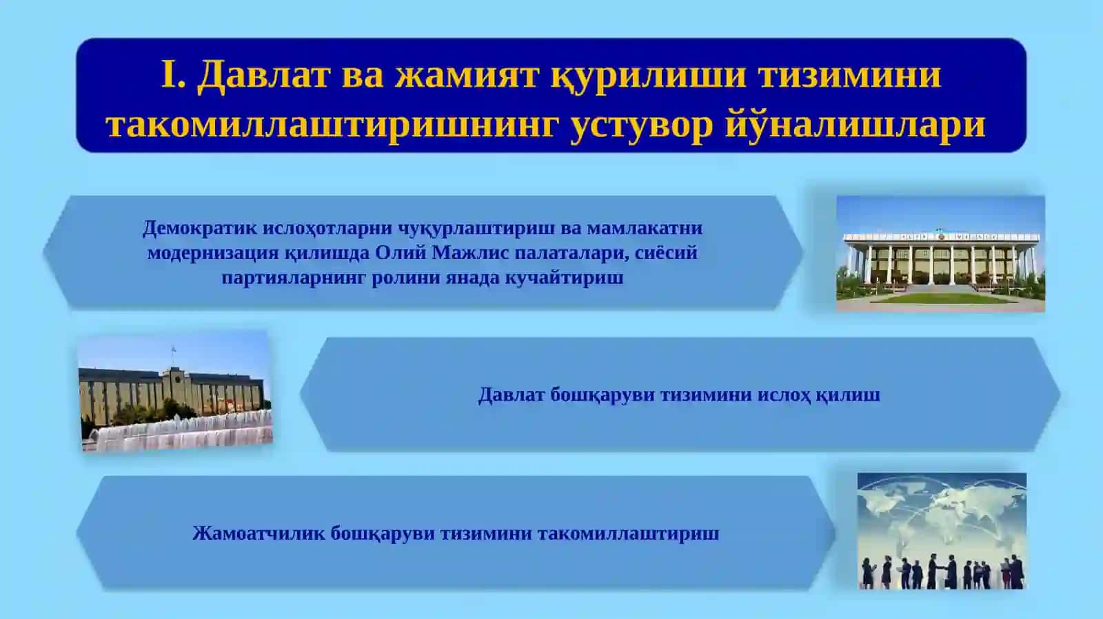 ДАВЛАТ ДАСТУРИ 4