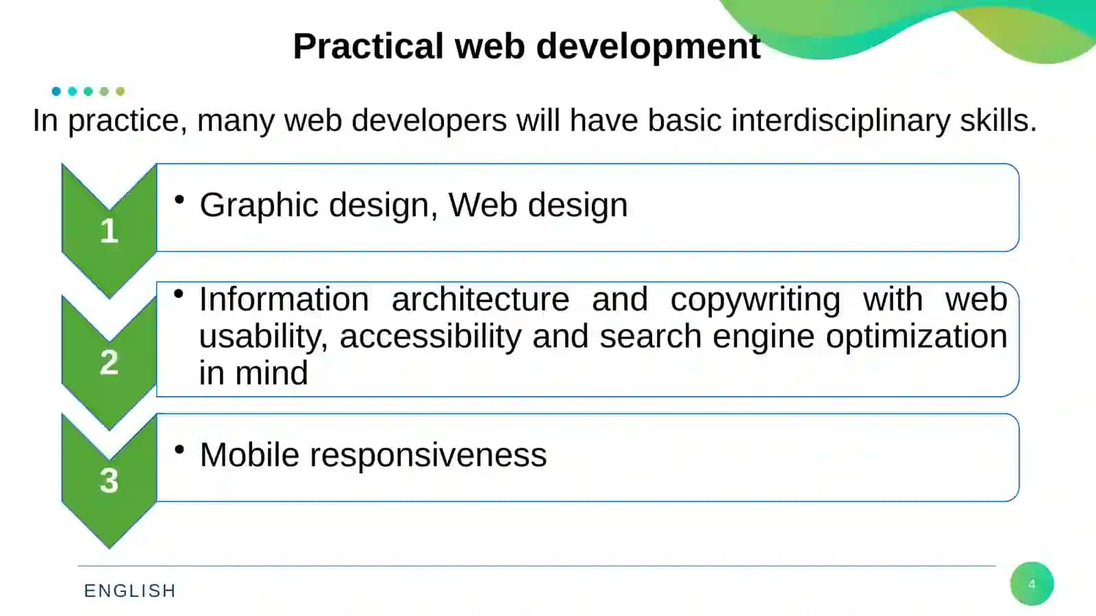 Website Development Lesson 4
