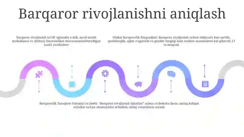 Glabalashuv Va Barqarorlik Taraqiyot Falsafasi 4
