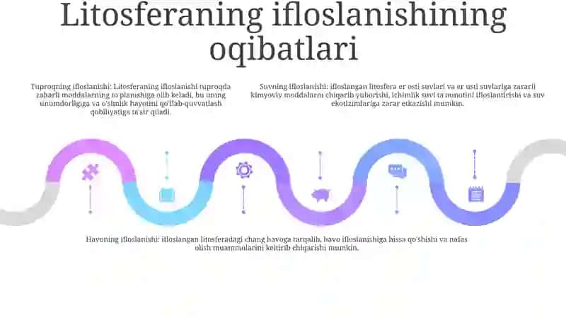 Litosferaning ifloslanishi 4