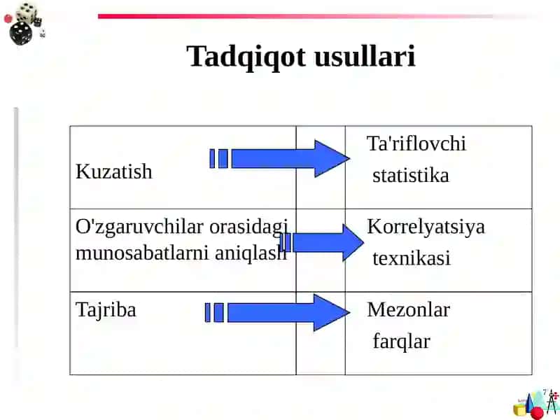 Korrelatsiya tushunchasi va uning psixologik tadqiqotlarda o’rni: Spirmen korrelatsiyasi 4
