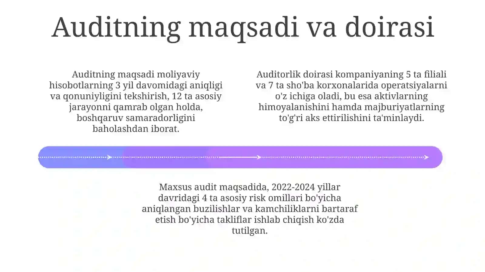 Jasmina 4
