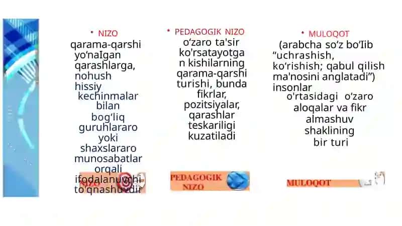 Pedagogik nizolarni boshqarish va ularni bartaraf etish usullari. Ziddiyatlarni yechimida adolatparvarlik mezonlari 4