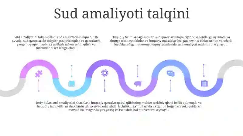 Yer Tuzishning Huquqiy Asoslarini Hozirgi Holati 4