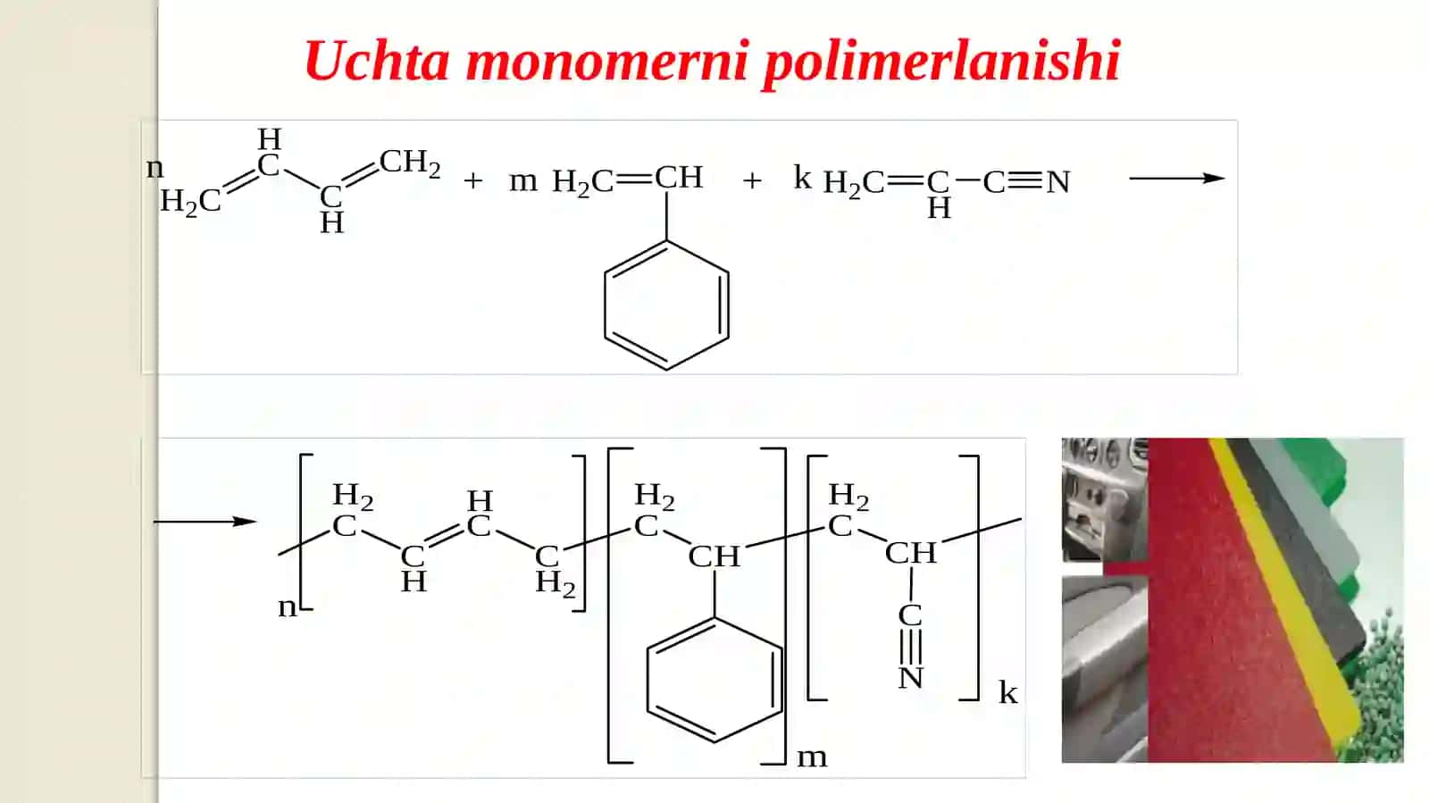 Sоpоlimеrlanish 4