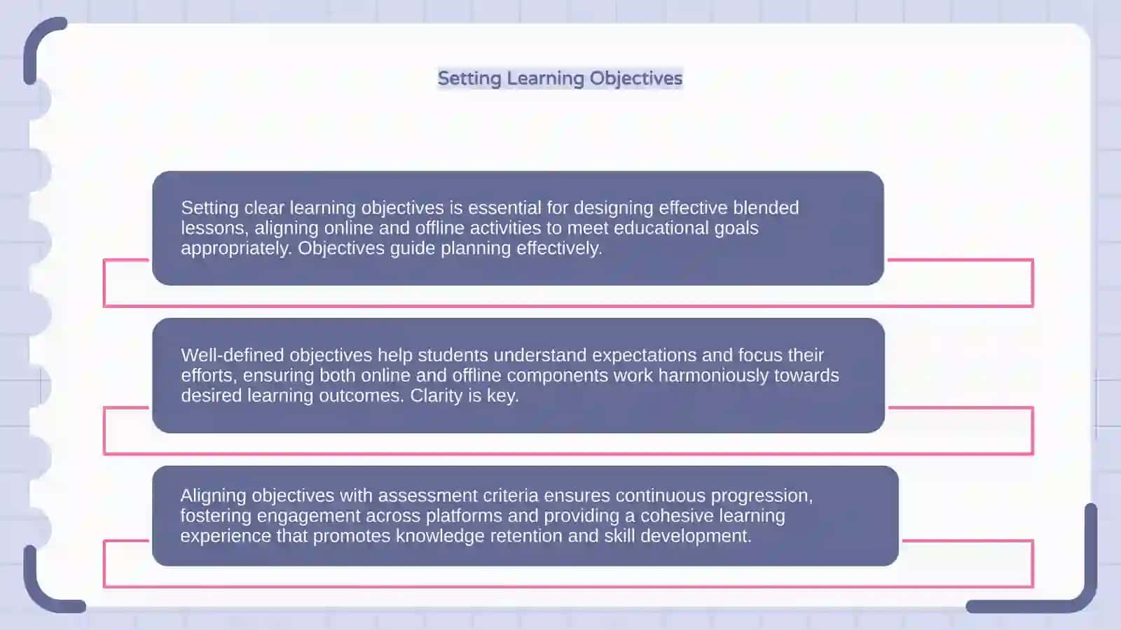 Designing a Blended Lesson Plan 4