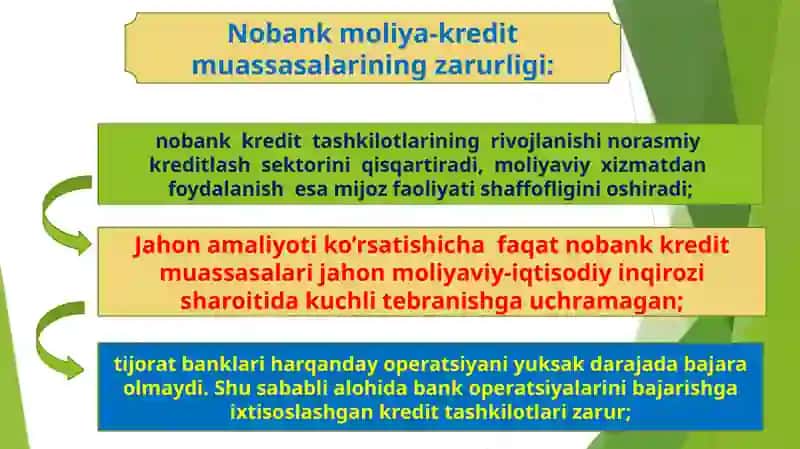 Nobank moliya tashkilotlari 4