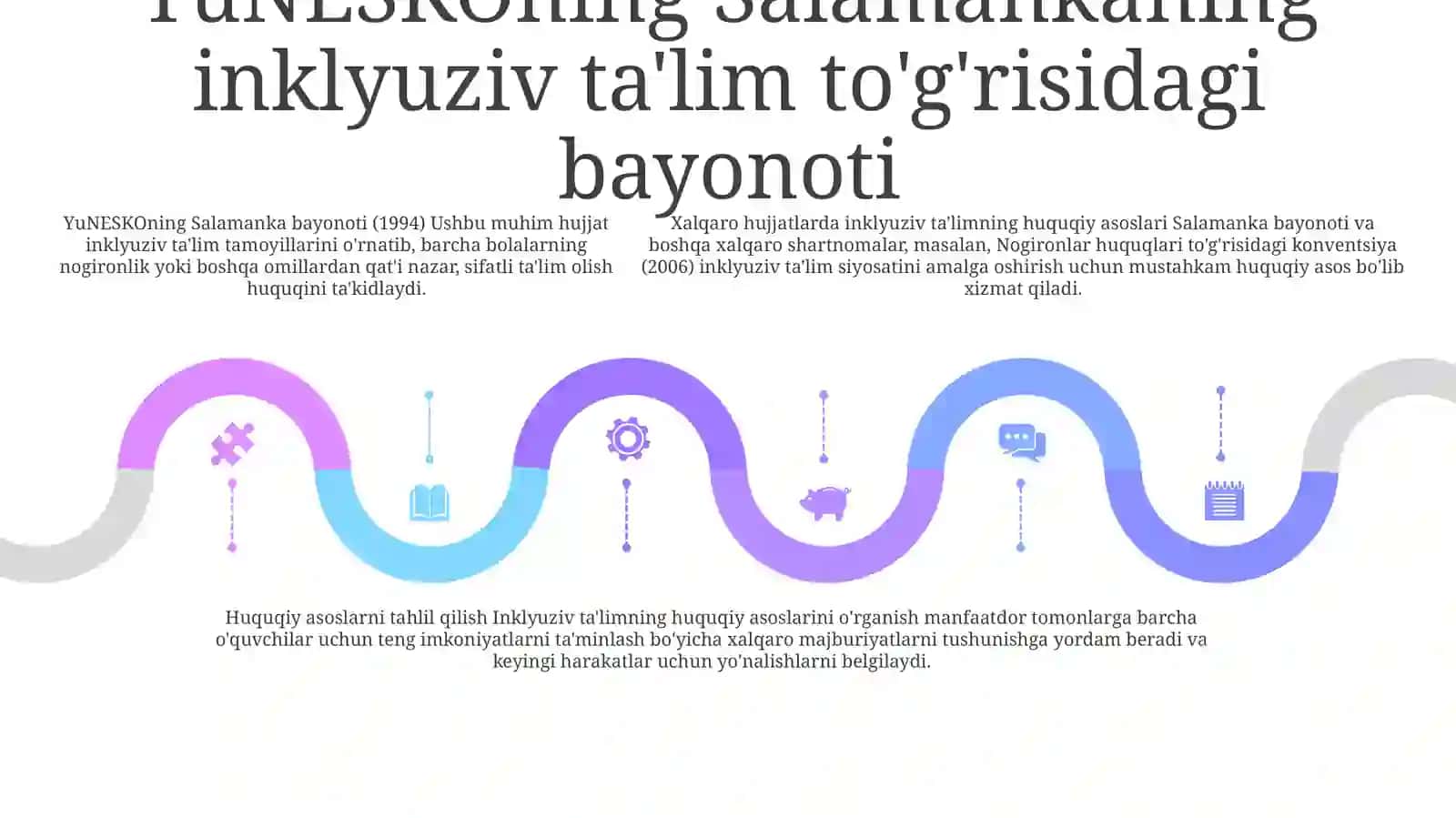 Inklyuziv Talim Talimning Huquqiy Asoslarini Xalqaro Hujjatlarda Tahlil Qilish 4