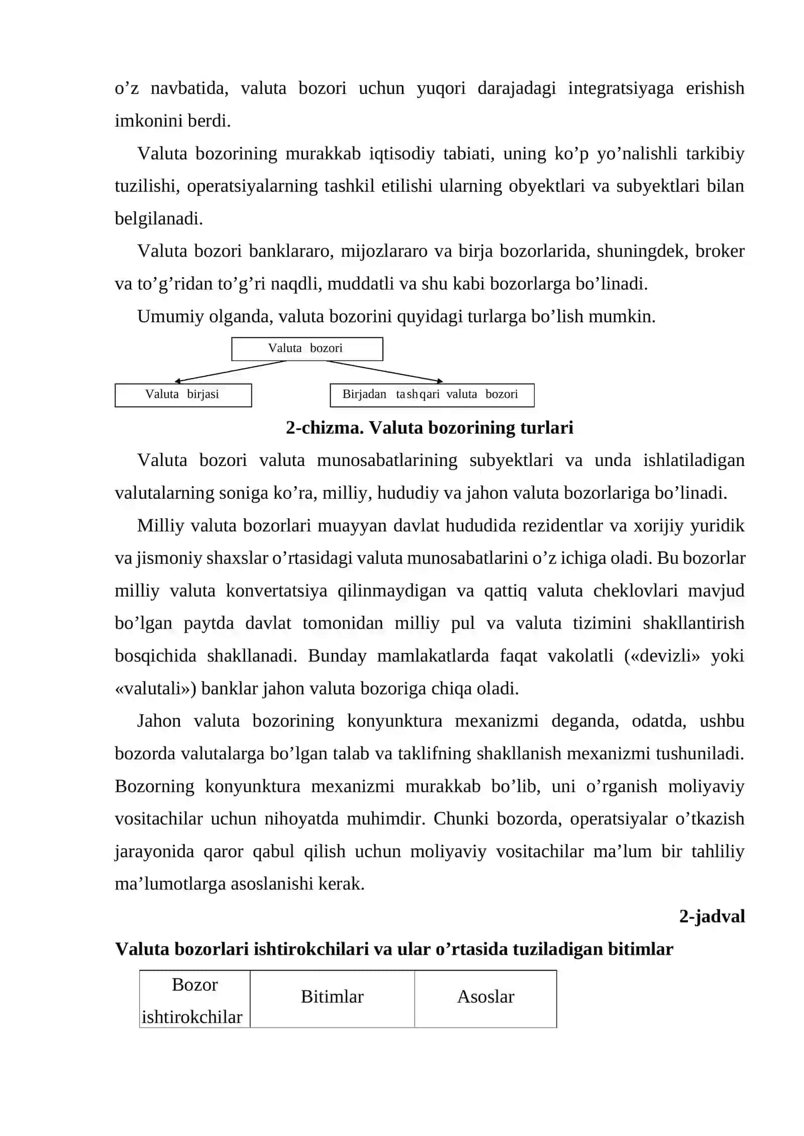 Valuta operatsiyalari va uning turlari 4