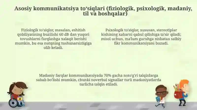 Kommunikatsion tosiqlar 4