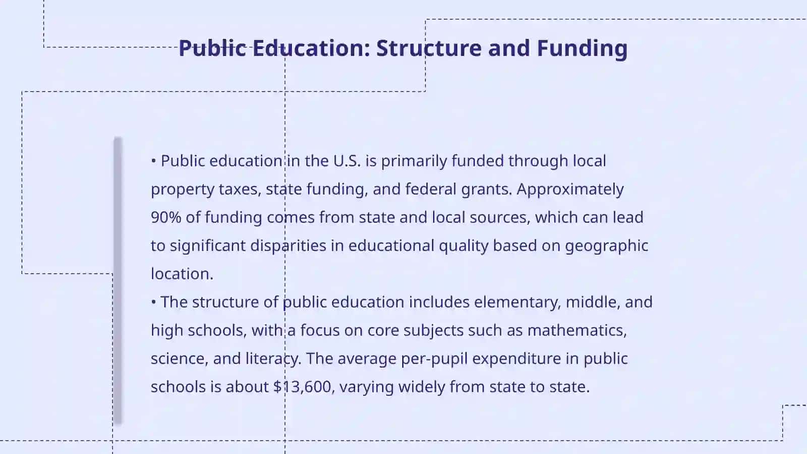 Education in the USA: Public, Private and Higher-ed Pathways 4