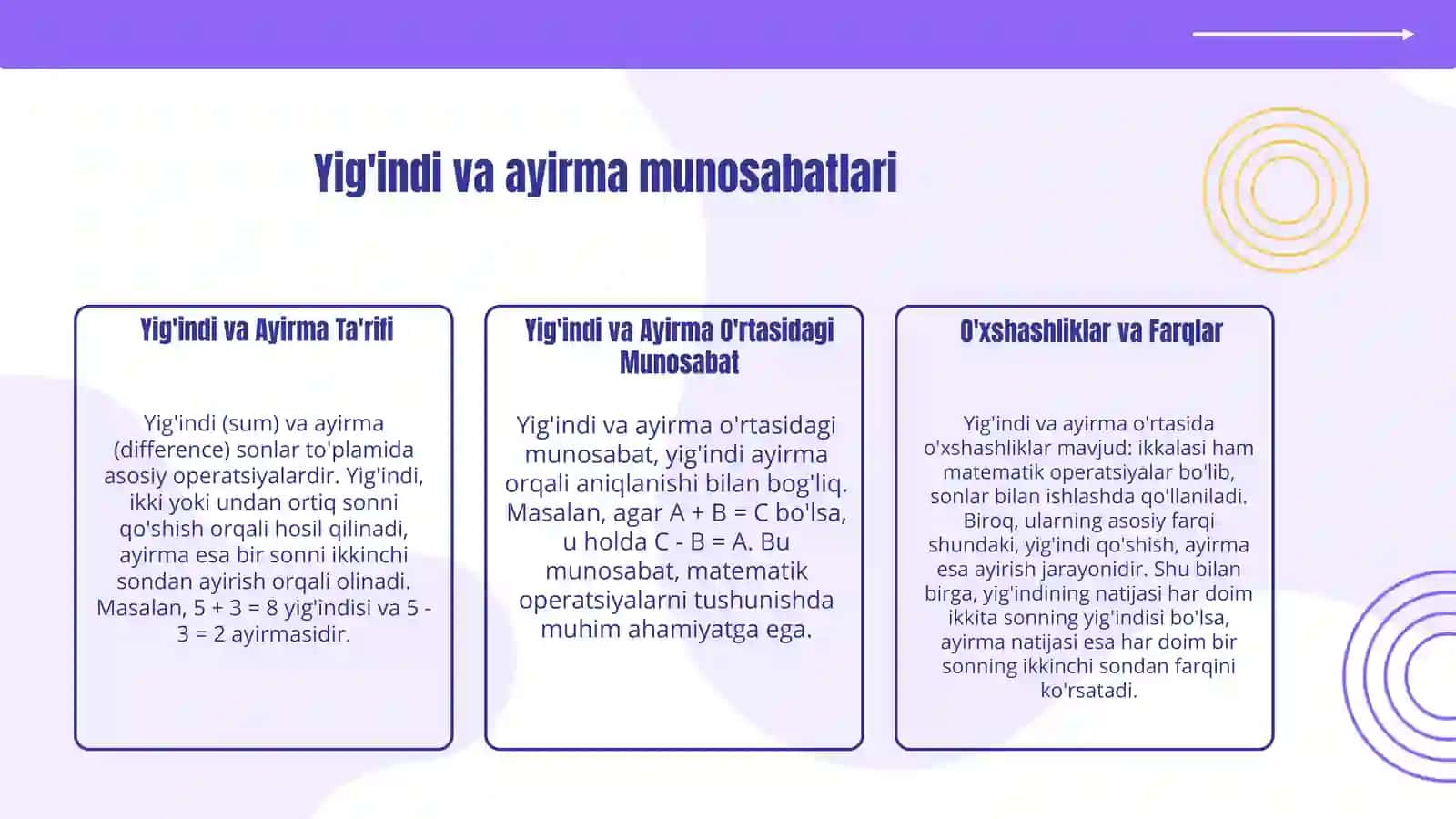Nomanfiy butun sonlar to'plamini tuzishdagi har xil yondoshuvlar. yig'indi va ayirmaning tarifi, mavjudligi va yagonaligi 4