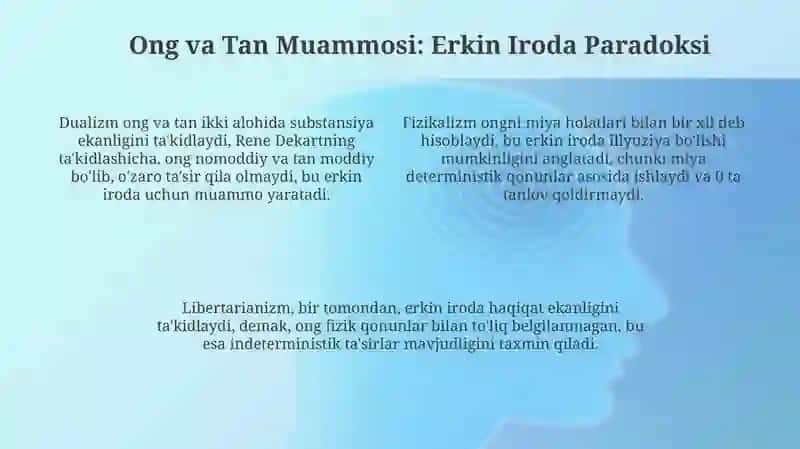 Inson falsafasi 4