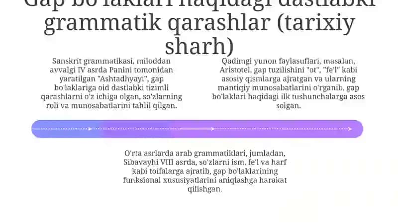 Gap bo'laklarini o'rganish tarixidan 4