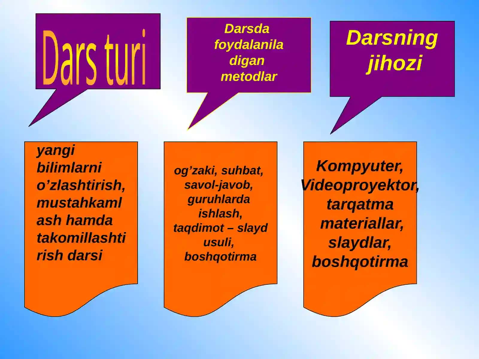 MATEMATIK FUNKSIYALAR 4
