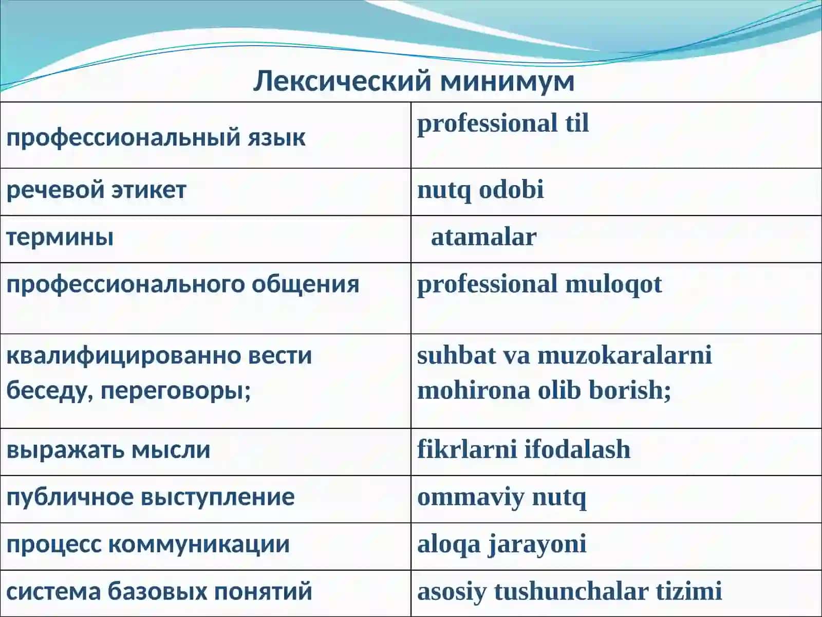 «Мир профессий» 4