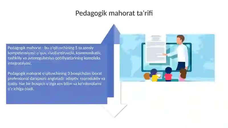 Oʻqituvchining tarbiya texnalogiyalarini qoʻllashda pedagogik mahoratning ahamiyati 4