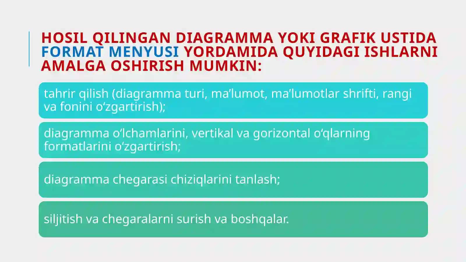 EXELDADiagrammavagrafiklarnitahrirlash 4