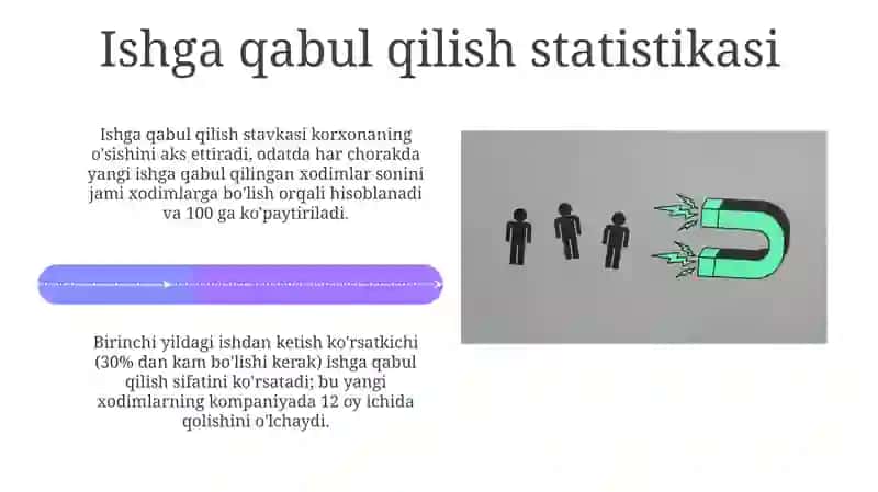 Korxonalarda xodimlar statistikasi koʻrsatkichlari 4