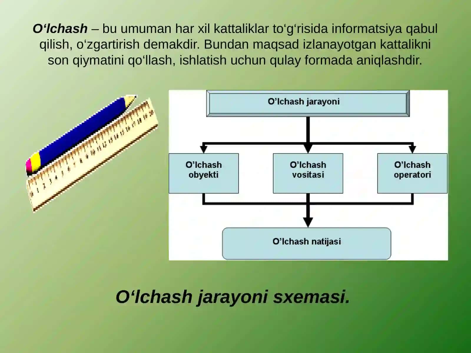 O‘lchash usullari va vositalari 4