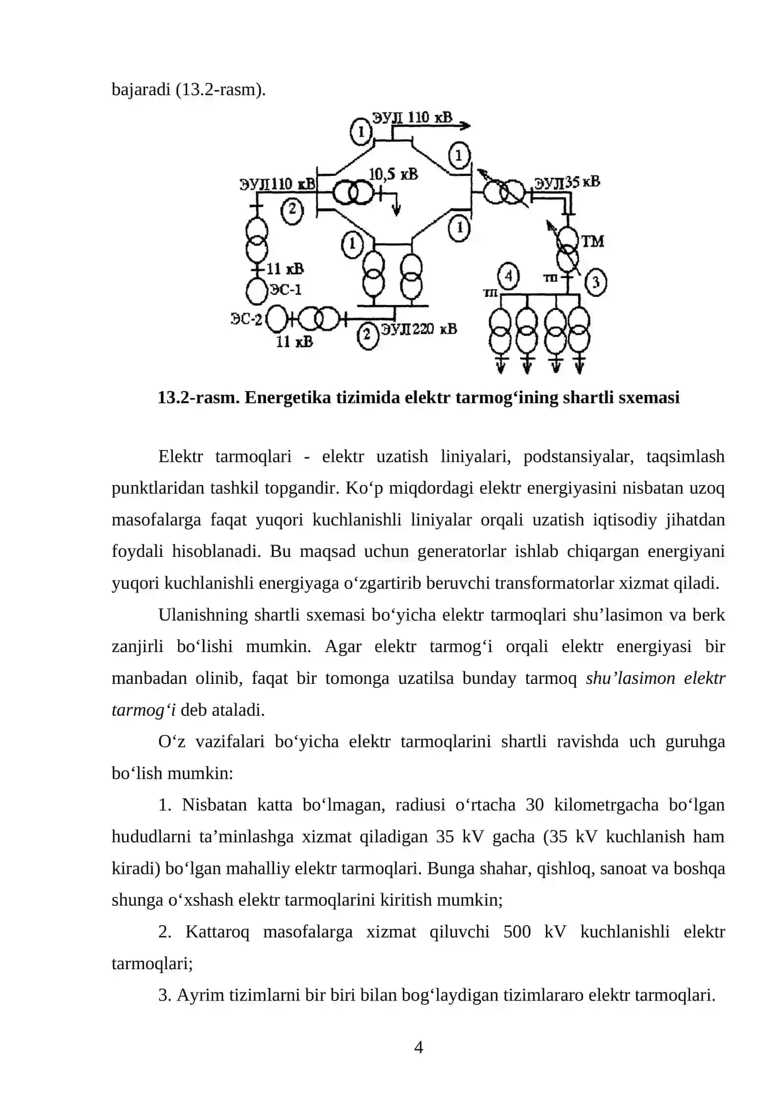 ENERGETIKA TIZIMI 4