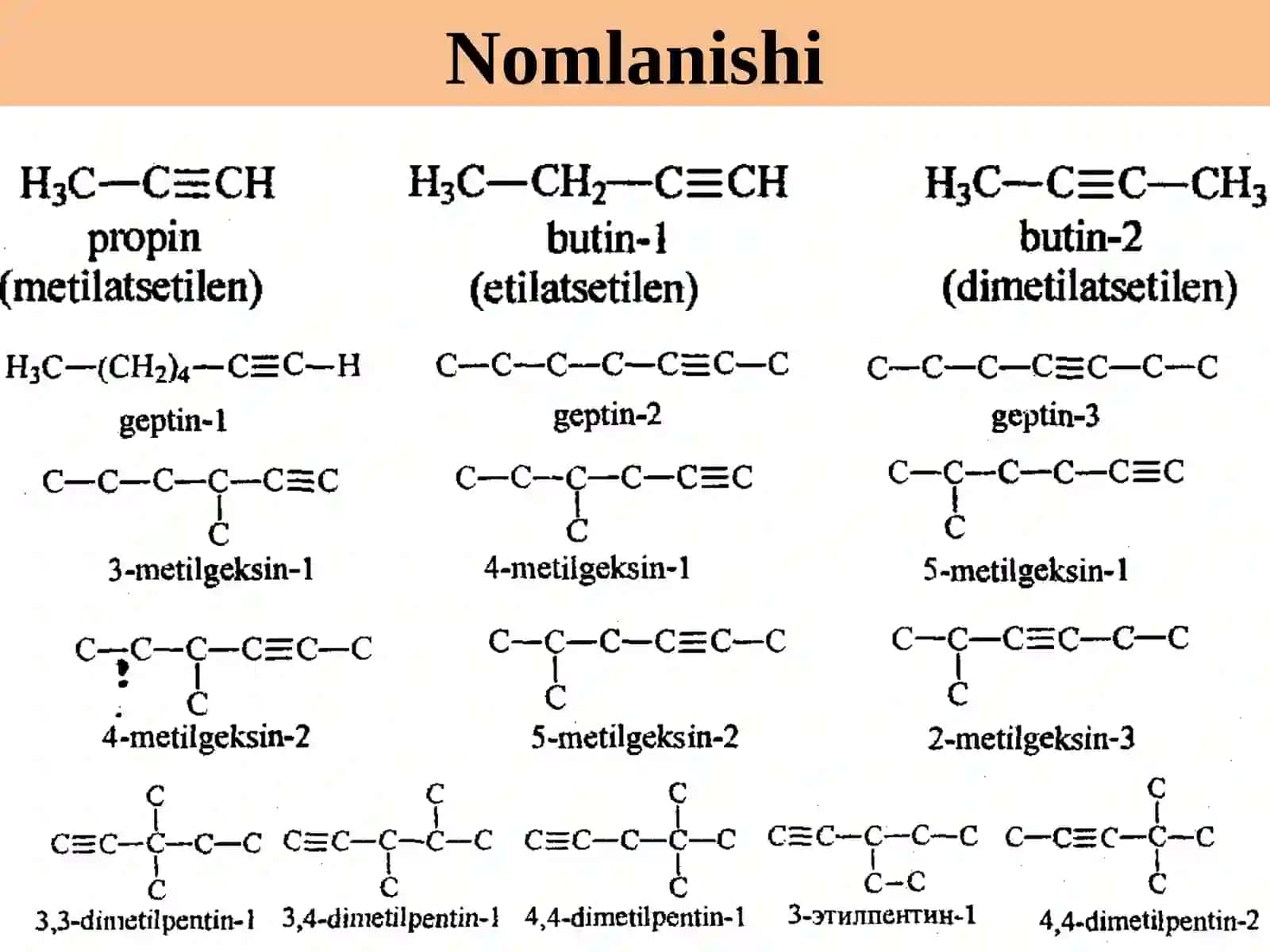 Alkinlar 4
