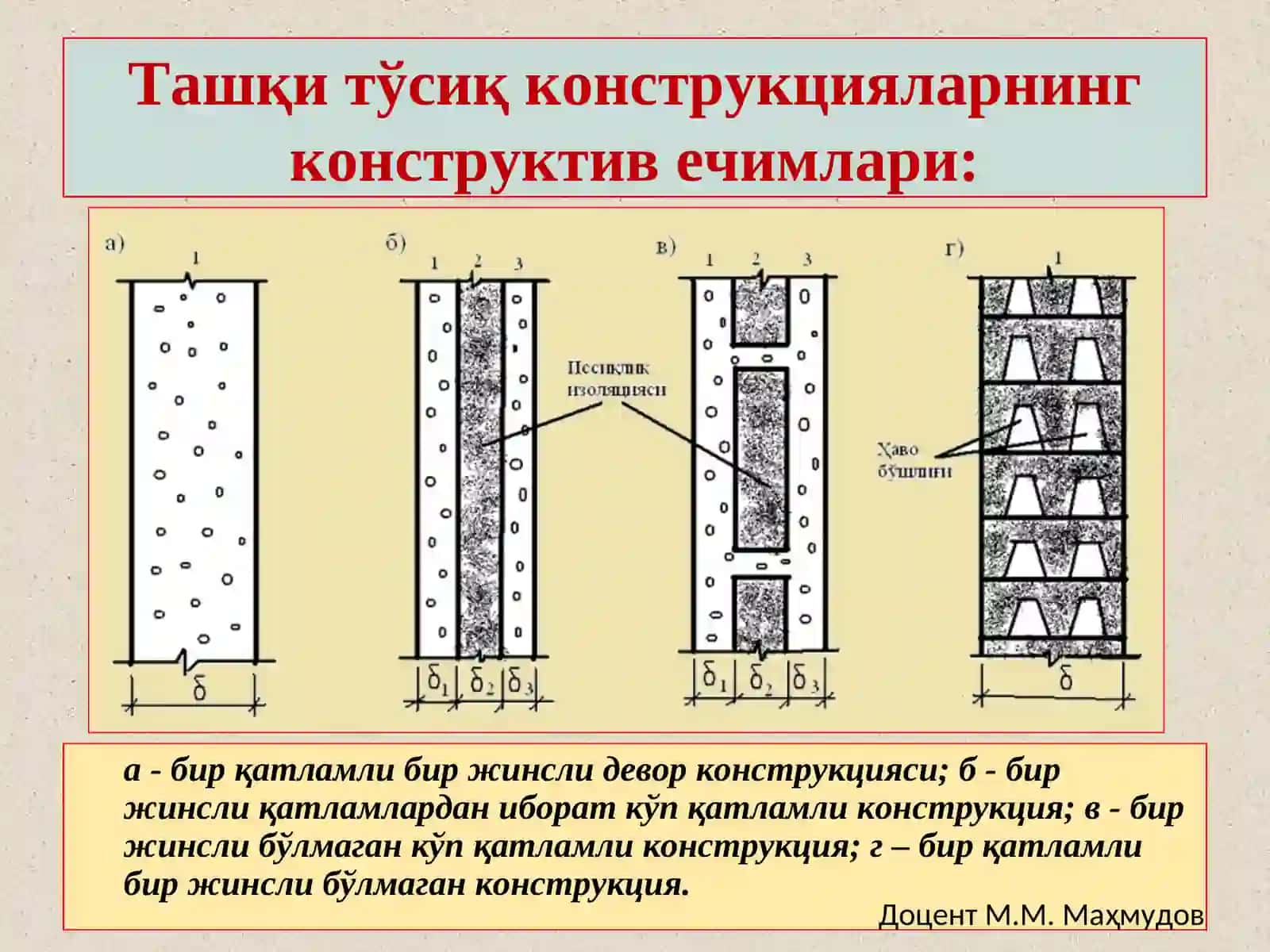 ИССИҚЛИК ОҚИМИНИНГ ТАШҚИ ТЎСИҚ КОНСТРУКЦИЯЛАРДАН ЎТИШИ (Агрегатлаш) 4