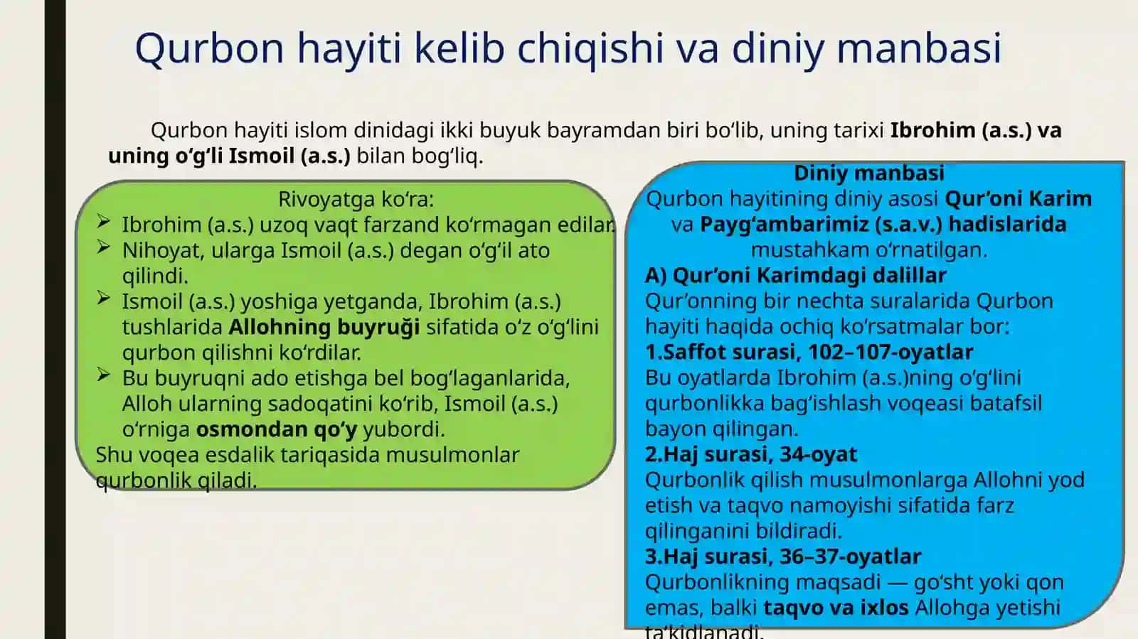Qurbon hayiti 4