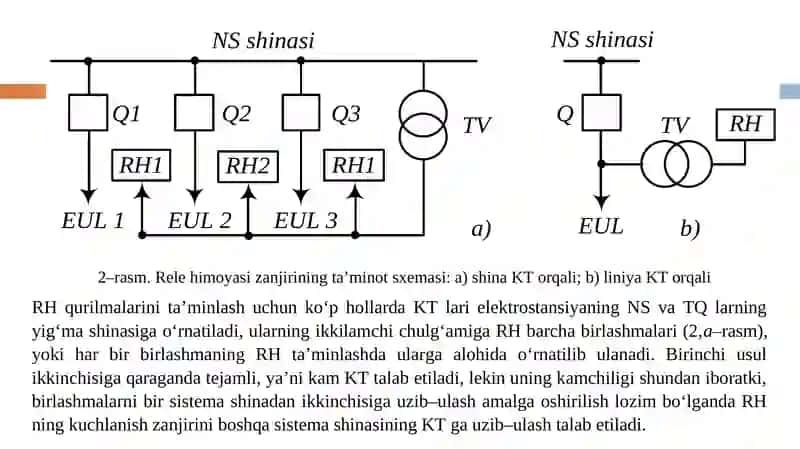 Kuchlanish transformatorlari va ulanish sxemalari 4