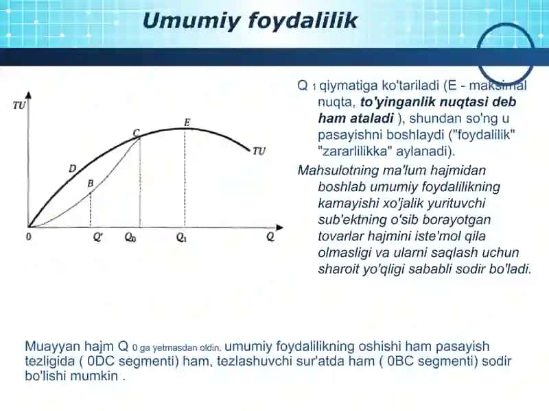 Iste’molchi xulqi nazariyasining asosiy holatlari 4
