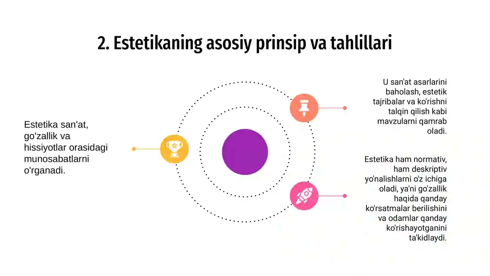 Estetika tushunchasi 4