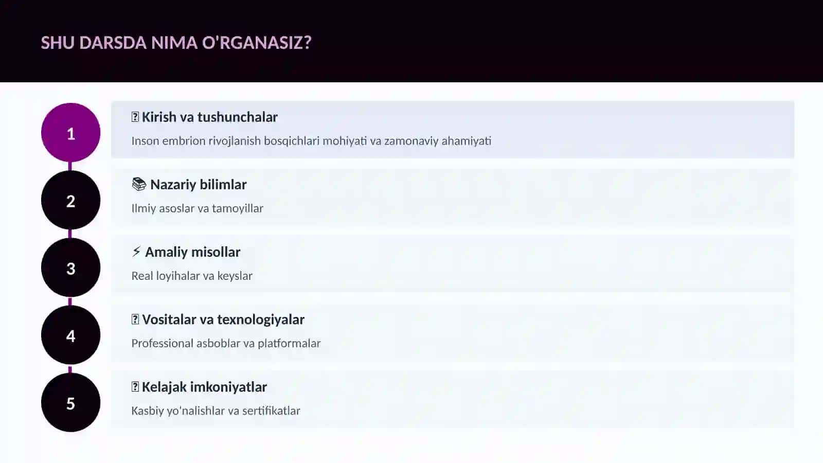 BIOLOGIYA — UY VAZIFALARI 4