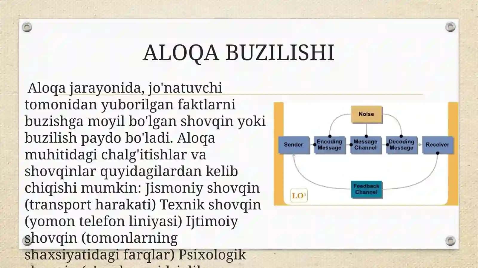 BIZNESDA MULOQOT 4
