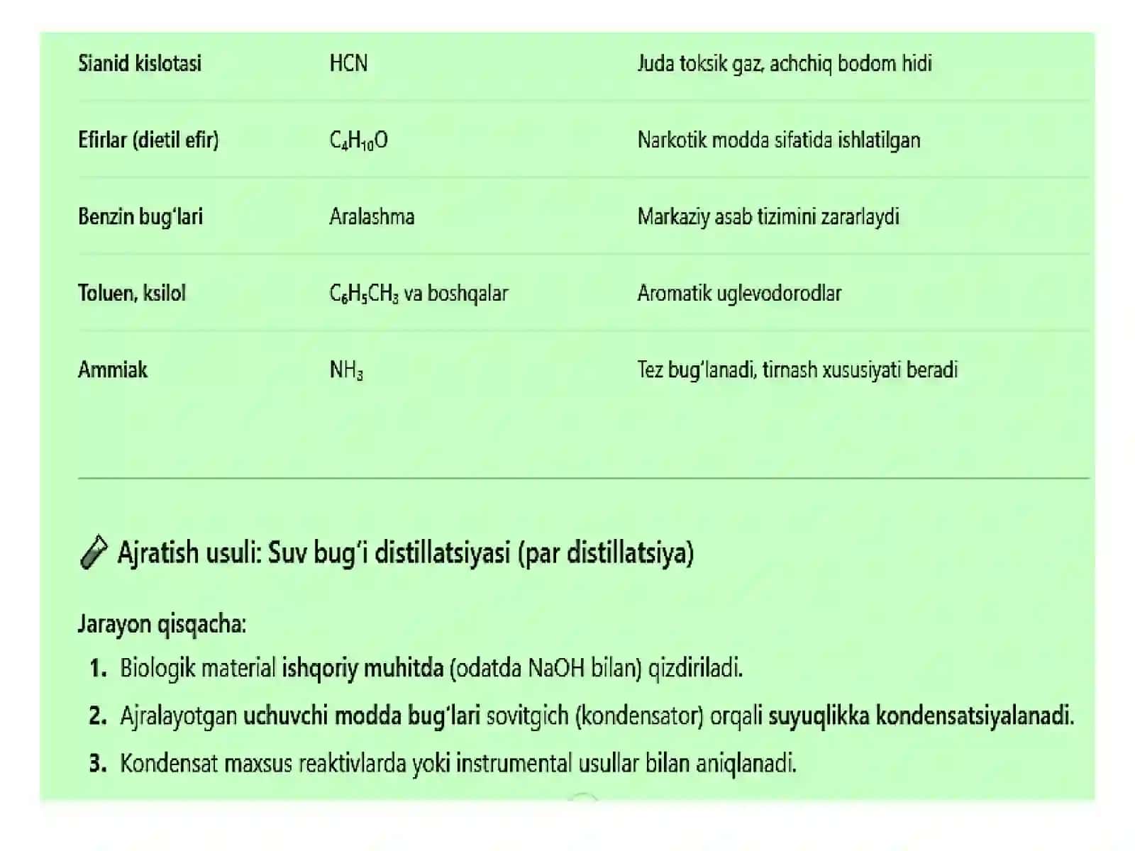 Davolash ishi fakulteti Taqdimoti 4