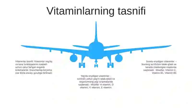 Vitaminlar 4